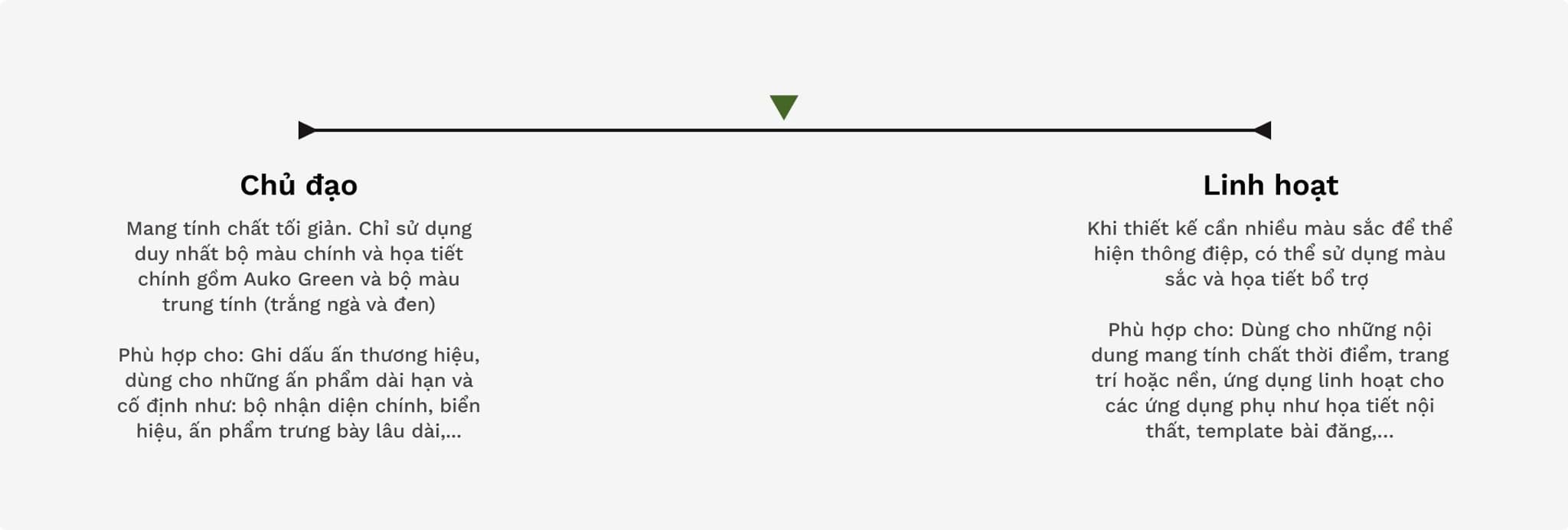Chiến lược sử dụng hệ thống màu sắc và đồ họa.jpg
